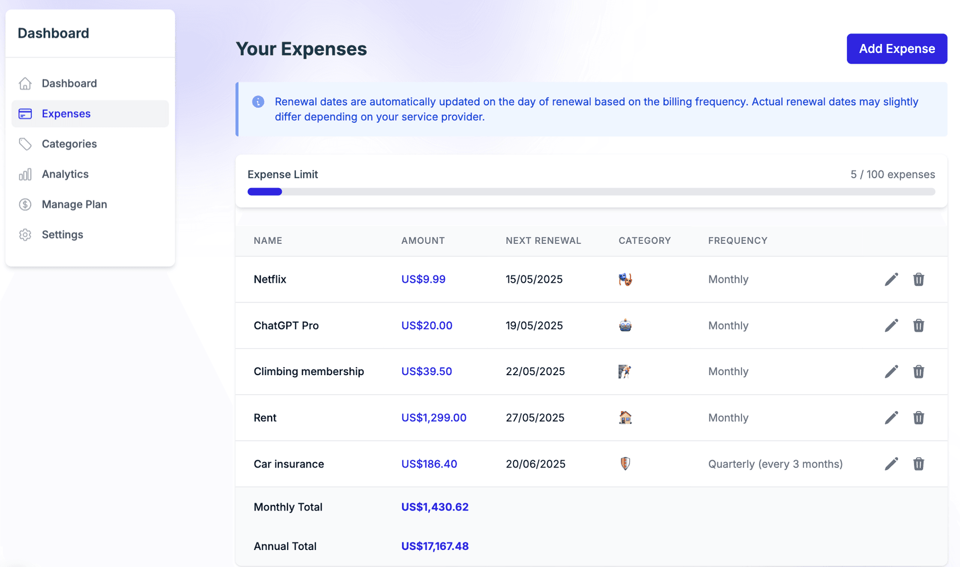 Screenshot showing expense tracking interface in Subswoop